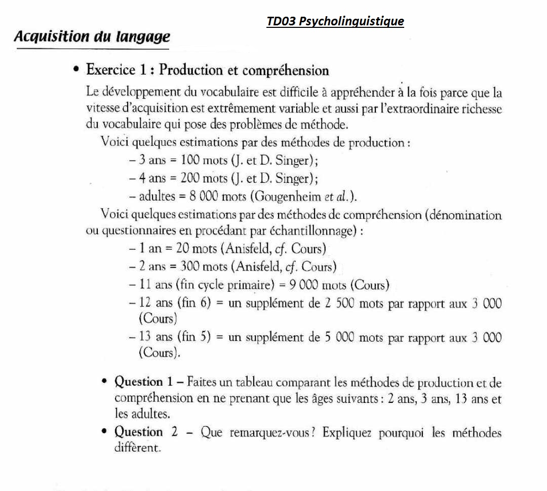 Acquisition du langage